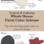 Neutral and calming whole house paint color scheme + tips for choosing paint colors in your own home via Life on Shady Lane blog